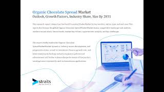 Organic Chocolate Spread Market [upl. by Divadnoj85]