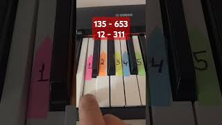 Stay With Me – Easy Piano Tutorial 🎹 shorts piano pianotutorial [upl. by Aelram596]