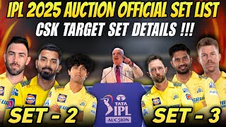 IPL Auction 2025 Official Players Set Details 😱  CSK Confirm Target [upl. by Dafna777]