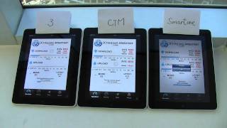 澳門iPad 3G速度大比拼 SmarTone Macau VS 3Macau VS CTM [upl. by Coussoule]