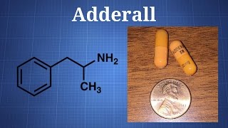 Adderall What You Need To Know [upl. by Darya]