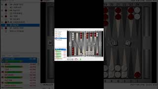 Backgammon Analysis Short 62 [upl. by Forrest395]