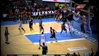 Barangay Ginebra  Its my time 2013 Mix [upl. by Gamaliel]