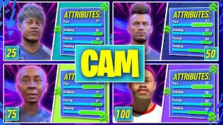 FIFA 22 PRO CLUBS  BEST CAM BUILDS FOR 25 50 75 amp 100 SKILL POINTS [upl. by Luap6]