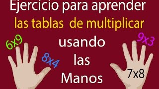 Método para aprender las tablas de multiplicar muy fácil [upl. by Boarer797]