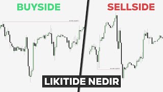 Likidite Buyside amp Sellside  ICT Concepts Türkçe [upl. by Akinoj772]