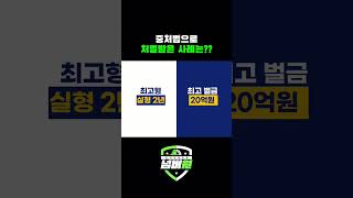 중처법 실제로 처벌받나 중대재해기업처벌법 위험성평가 아리셀 중대재해법 [upl. by Virginia]