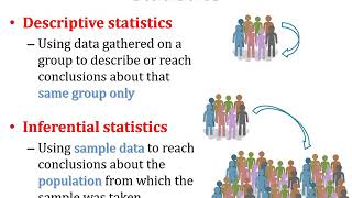 Introduction to Biostatistics [upl. by Juni]