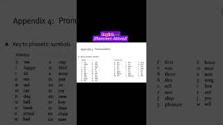 Phonetics  Key to phonetic symbols  pronunciation trending viralvideo [upl. by Garrik]