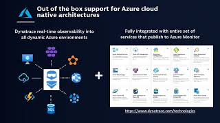 Monitor and modernize Azure operations with Dynatrace [upl. by Eversole]