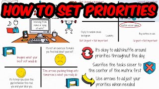 How to Use the Eisenhower Matrix in Every Area of Your Life [upl. by Pembrook]