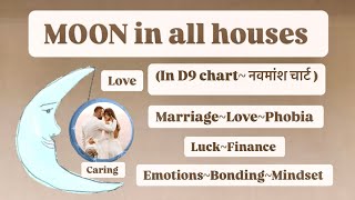 Moon in all houses  d9 chart  navamsa chart  marriage in astrology  moon mahadasha [upl. by Fritts195]