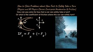 How to Solve Problems About How Fast to Safely Take a Turn Physics and AP Physics Classes [upl. by Maryjo]