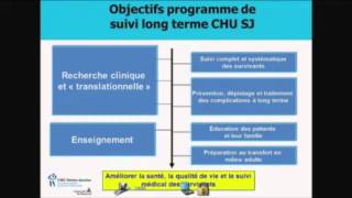 Le suivi à long terme des survivants de cancers pédiatriques lexpérience québécoise et les défis [upl. by Delinda217]