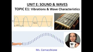 SPH3U TASK E1 Vibrations amp Wave Characteristics [upl. by Millicent]