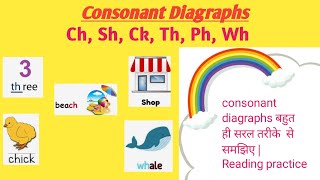 Consonant Diagraphs  shch whth ck Digraphs for kidswhat are consonant diagraphs [upl. by Irrehc79]