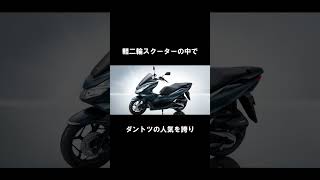 【126cc～250cc】2023年販売台数トップ10③ [upl. by Atima]