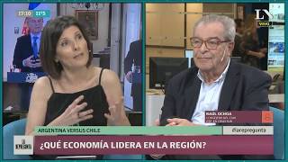 Argentina versus Chile ¿cuál economía lidera la región [upl. by Brouwer]