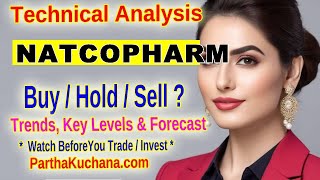 Natco Pharma NATCOPHARM Stock Technical Analysis Support Resistance amp Key Indicators Nov 202 [upl. by Caril]