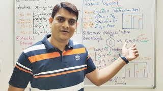 Part 21 Mass Spectrometry  Fragmentation and Interpretation  Ethanol  Benzaldehyde [upl. by Ailecara]