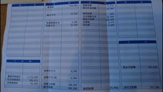 給与明細 日立製作所の係長のえげつない予測給料 [upl. by Yrtnahc]