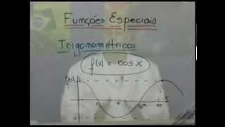 Cálculo 1 Aula 08 Funções Trigonométricas [upl. by Ajiram]