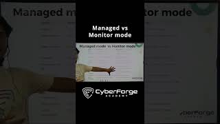 Understanding the Difference Between Managed Mode and Monitor Mode [upl. by Flosi]