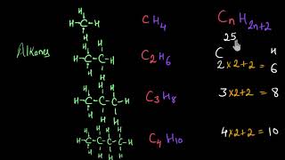 Alkanes Alkenes and Alkynes General molecular formula  Chemistry  Khan Academy [upl. by Leirrad846]