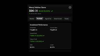 PART 1 MANJO VAIBHAV SHORT SWING WITH PROOF etfwallah stockmarket manjovaibhav stocks [upl. by Lapides]