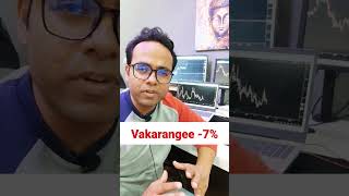 vakrangee stock latest news vakrangee share news today vakrangee share analysis results dividend [upl. by Hetti]