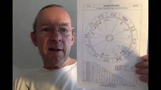 Astrological Morning TV Oktober 1st 2024 [upl. by Kasevich]