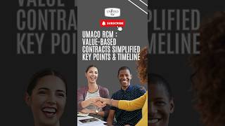 Value Based Contracts Simplified  Key Points amp Timeline [upl. by Eluj]