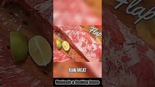 Grilled Skirt Steak Recipe How to Cook Juicy amp Delicious Steaks on the Grill [upl. by Darreg676]