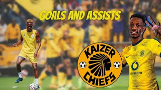 Kaizer Chiefs new Assassin ⚽🔥BonfilsCaleb Bimenyimana Goals and Assists HD [upl. by Imena]