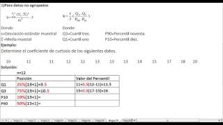 Coeficiente de curtosis para datos no agrupados [upl. by Eisiam381]