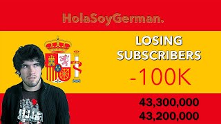 HolaSoyGerman LOSING Subscribers  2022 Moments 1 [upl. by Shermy]