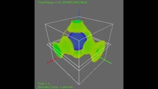 Wave in a cube periodic boundary condition [upl. by Erlin]