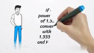 Keratometry readings and how IOL power calculation formula works [upl. by Leanora]