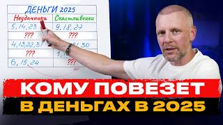 Эти Люди Будущие МИЛЛИОНЕРЫ 2025 года 🔥 [upl. by Dlorrej]