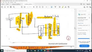 Control Section 42 Modelling TranslationPotentiometer and Amplidyne [upl. by Nnair]