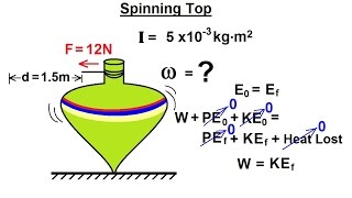 Physics 85 Rotational Kinetic Energy 19 of 19 Spinning Top [upl. by Aihsakal820]