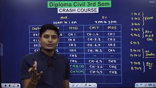 થઈ જાઓ તૈયાર Diploma Sem 3 ના Students  Crash Course  GTU Winter 2024 Exam [upl. by Helms]