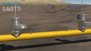 Hot Tapping Gas Pipelines [upl. by Jankell]