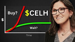 CELH Stock Celsius Holdings stock CELH STOCK PREDICTION CELH STOCK Analysis CELH stock news today [upl. by Mccarthy]