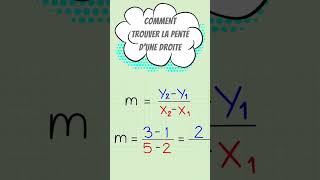 Comment trouver la pente dune droite [upl. by Aicekal194]