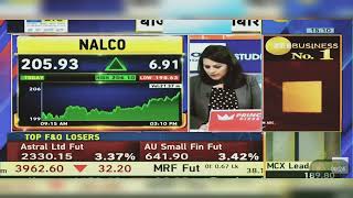 NALCO Share Latest News Today NALCO Share News  NALCO Share News  NALCO Share  8th July 2024 [upl. by Fleur]