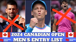 2024 Canadian Open  Mens Entry List [upl. by Eldon]