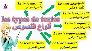 Les types de textes شرح درس أنواع النصوص [upl. by Ainafetse]