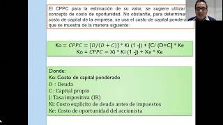 Costo Promedio Ponderado de Capital CPPC o WACC [upl. by Henebry]