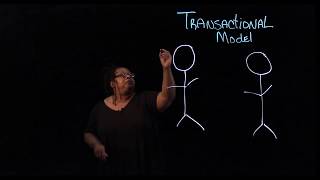 Transactional Model [upl. by Upton]